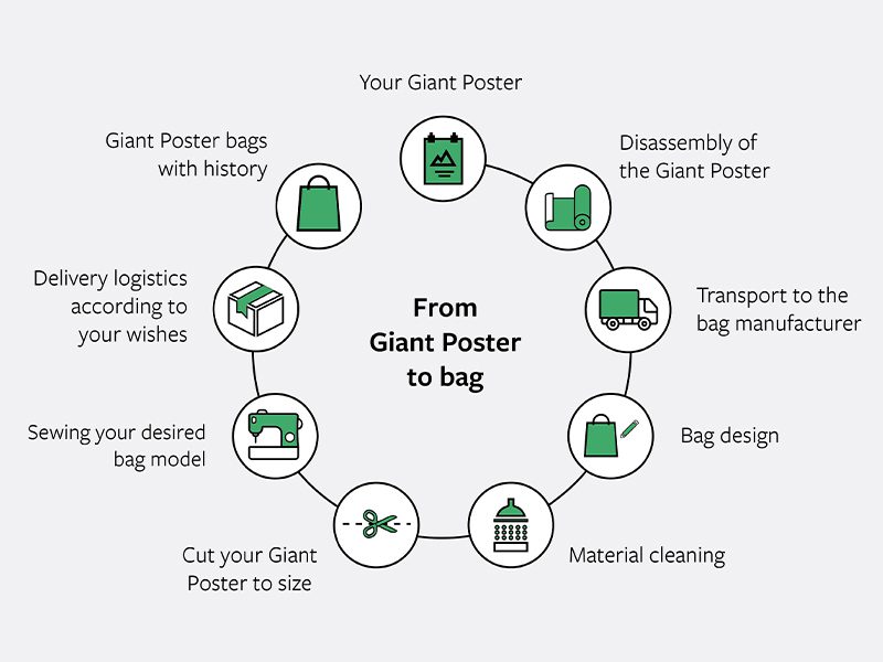 container-with-image-taschenproduktion_eng-2